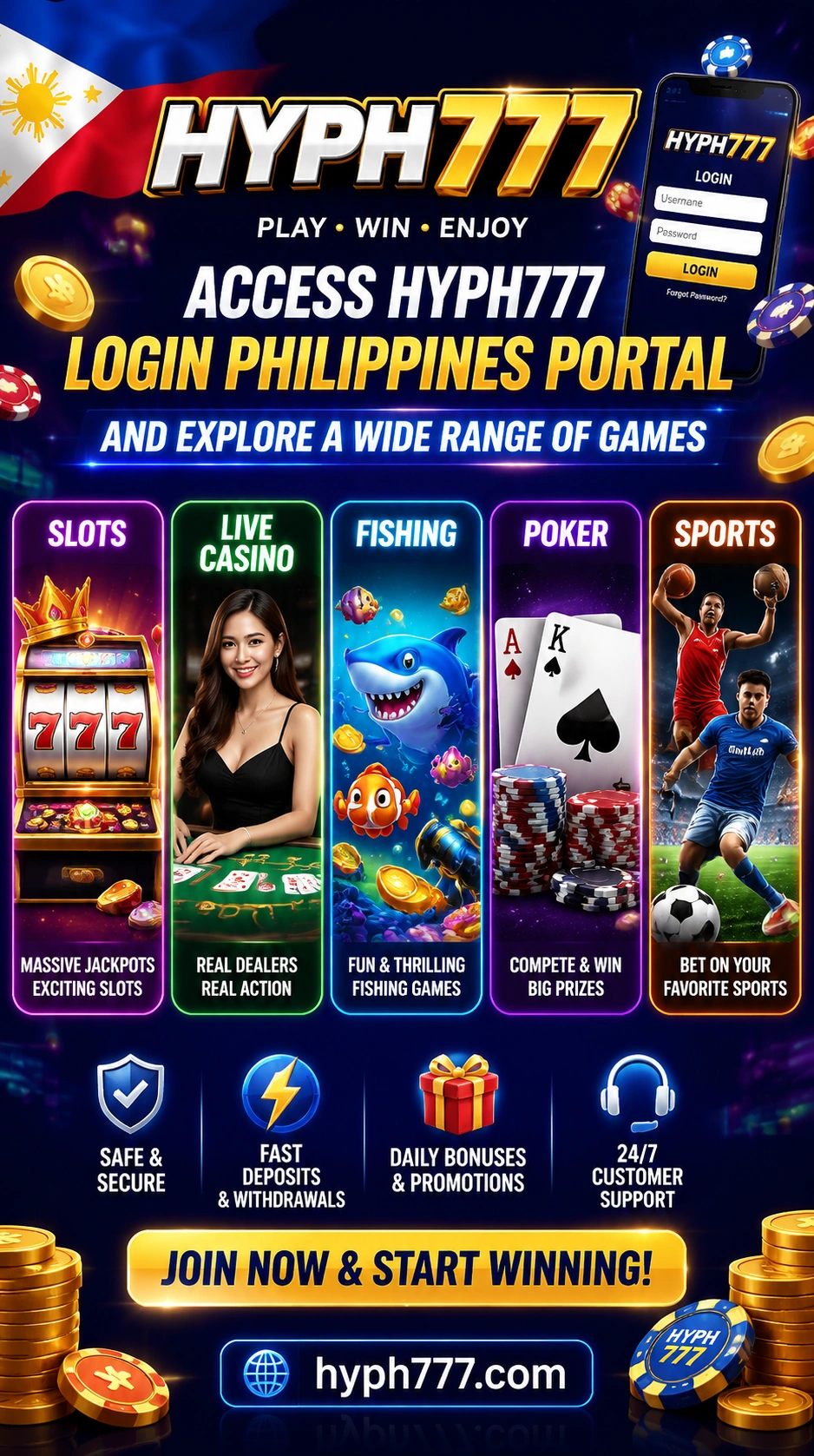 HYPH777 support image for registration login and payment review