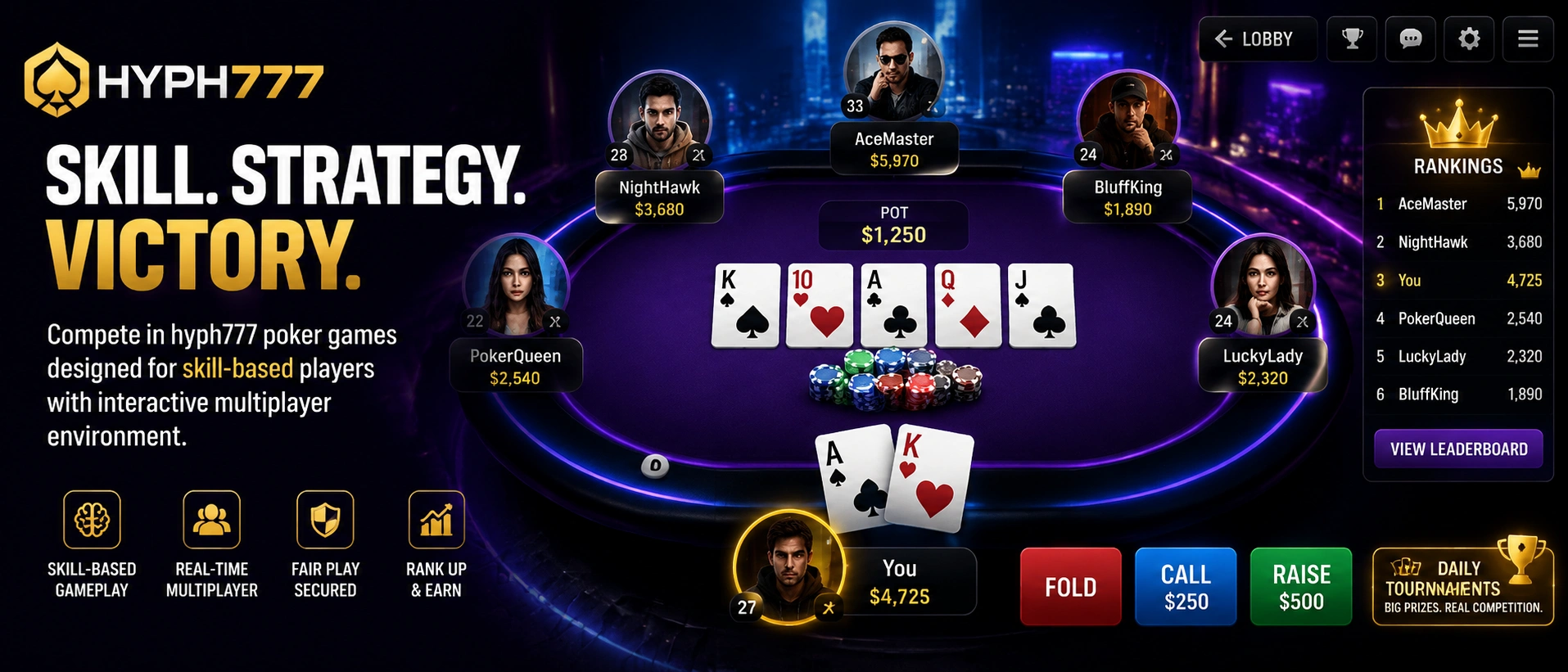 HYPH777 Poker banner for card games