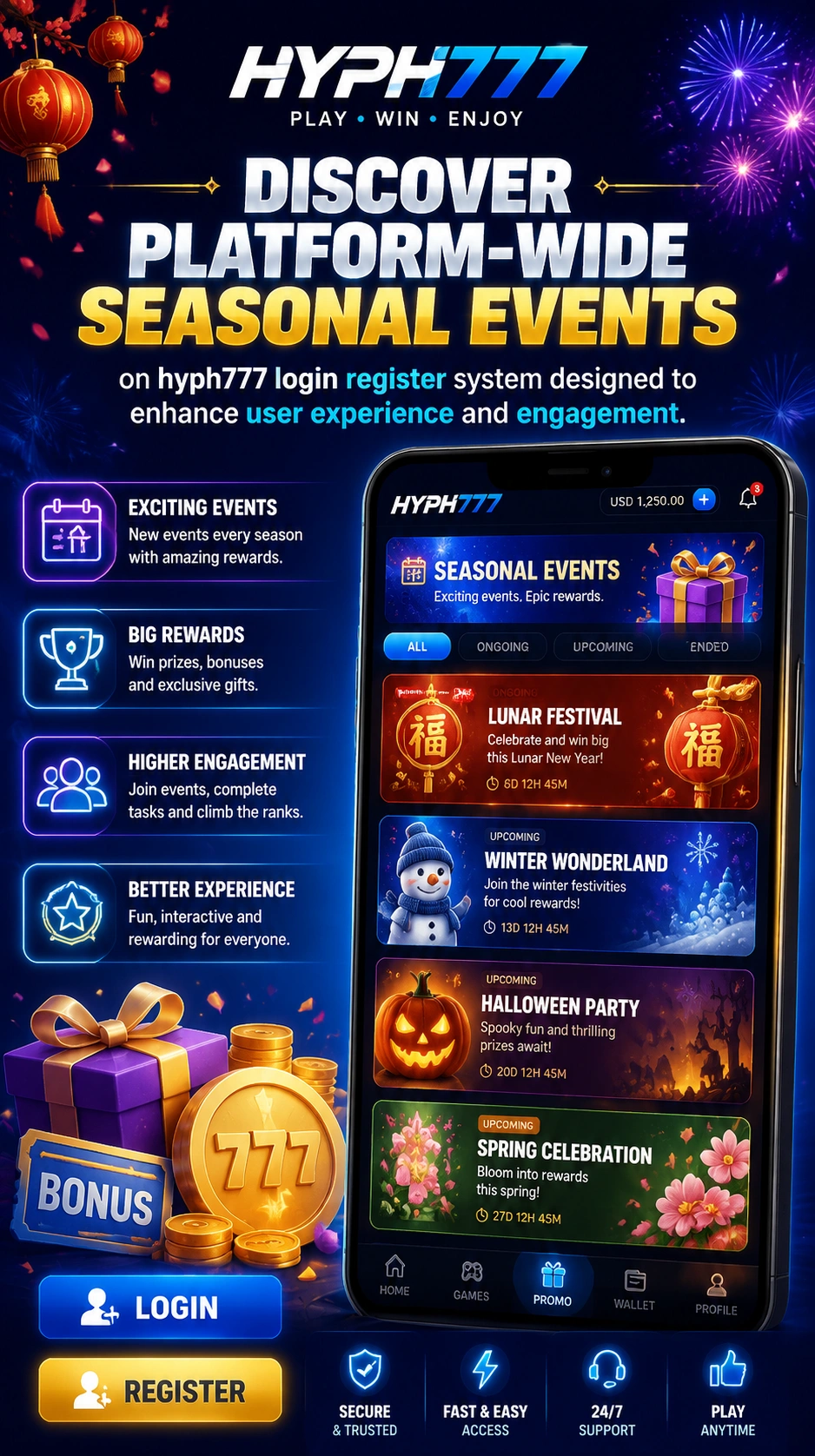 HYPH777 Register Guide 3 HYPH777 HYPH777 Register guide image