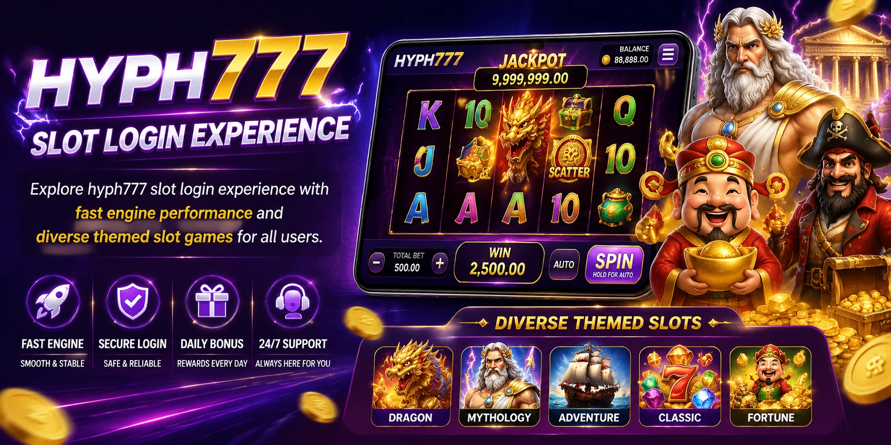 HYPH777 Slots Machine Guide For Smart Spins 4 HYPH777 Slots Machine extra visual one